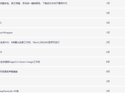 AI-Tools工具箱查找新工具