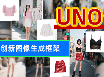 UNO创新图像生成框架