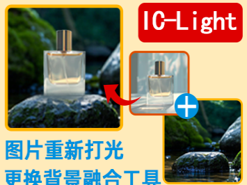 IC_Ligh图片重新打光