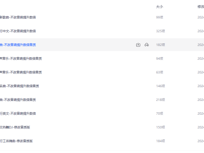 3068首精选车载U盘音乐：完美驾驶伴侣，畅听无忧